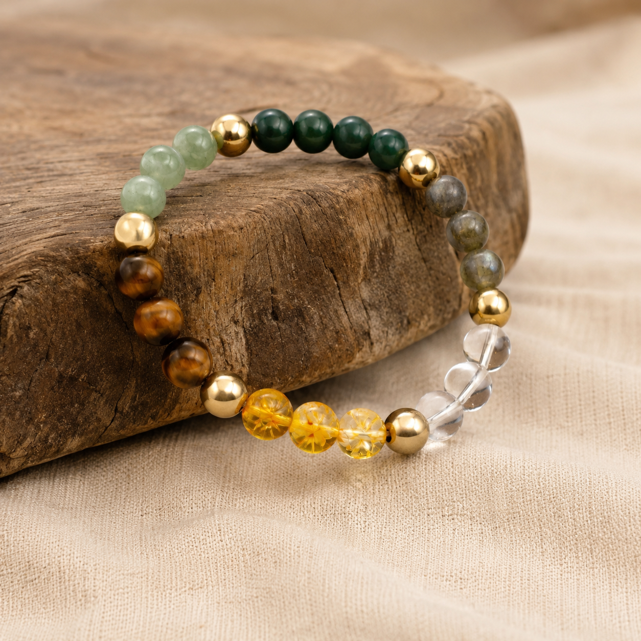 Dhan Yog Multi Stone Braclet With Green Jade, Tiger Eye, Citrine, Clear Quartz, Pyrite &amp; Gold Hematite